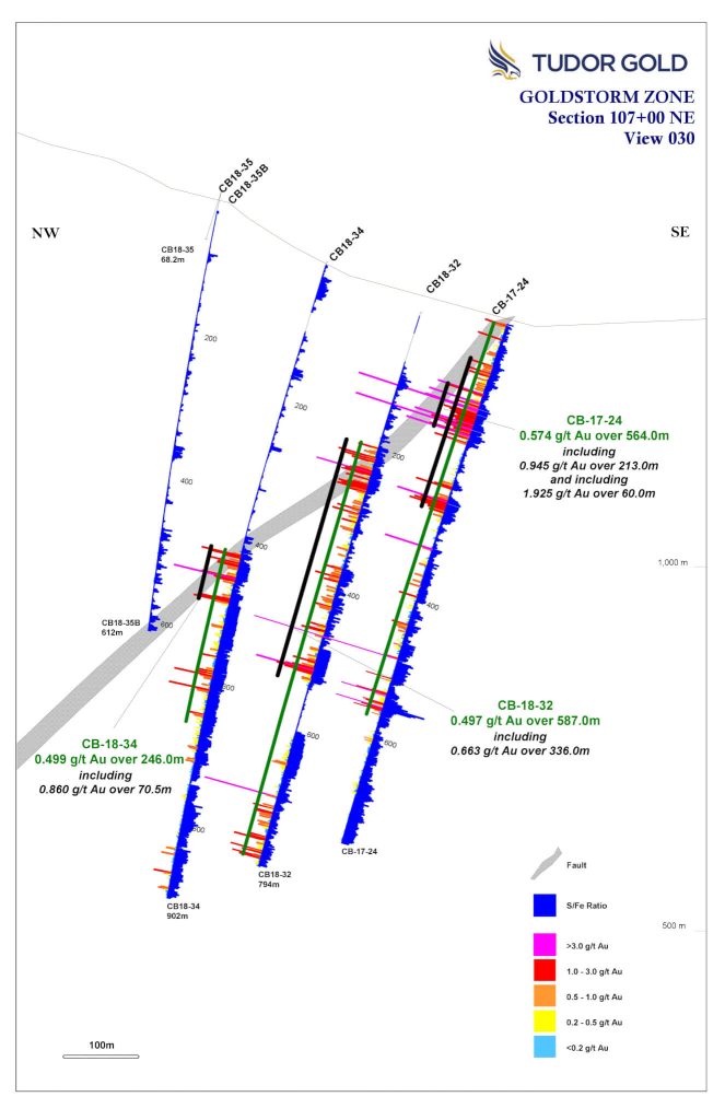 107 00ne Goldstorm Images