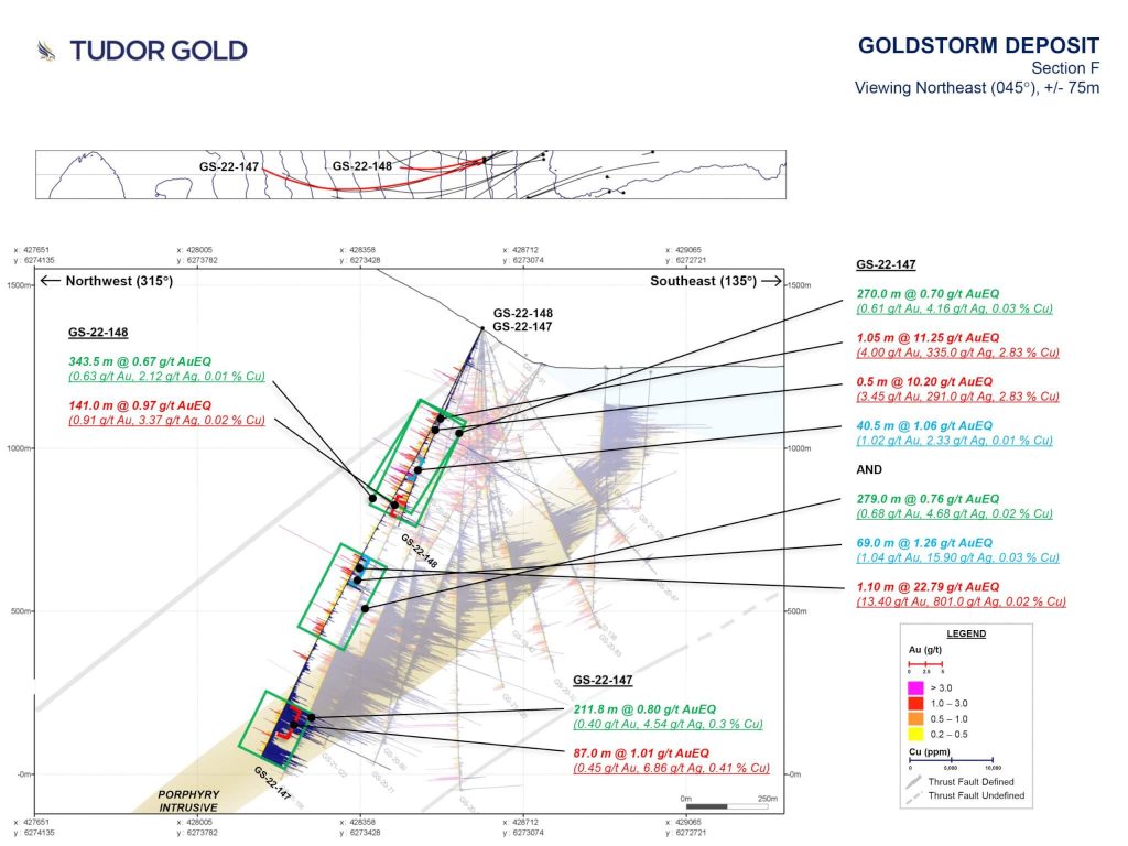 2022 08 23 Tud Fig 3 Scaled 1