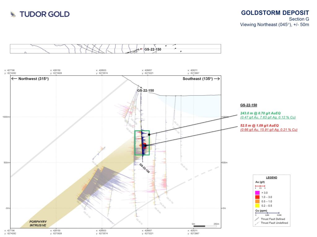 2022 08 23 Tud Fig 4 Scaled 1