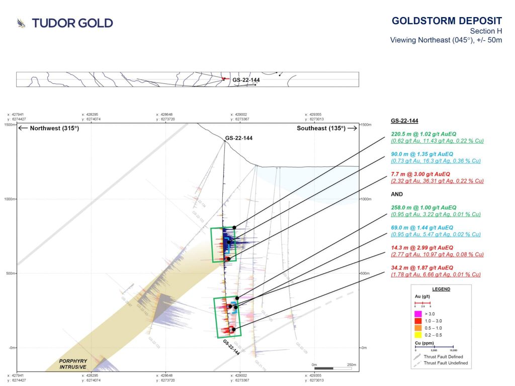 2022 08 23 Tud Fig 5 Scaled 1