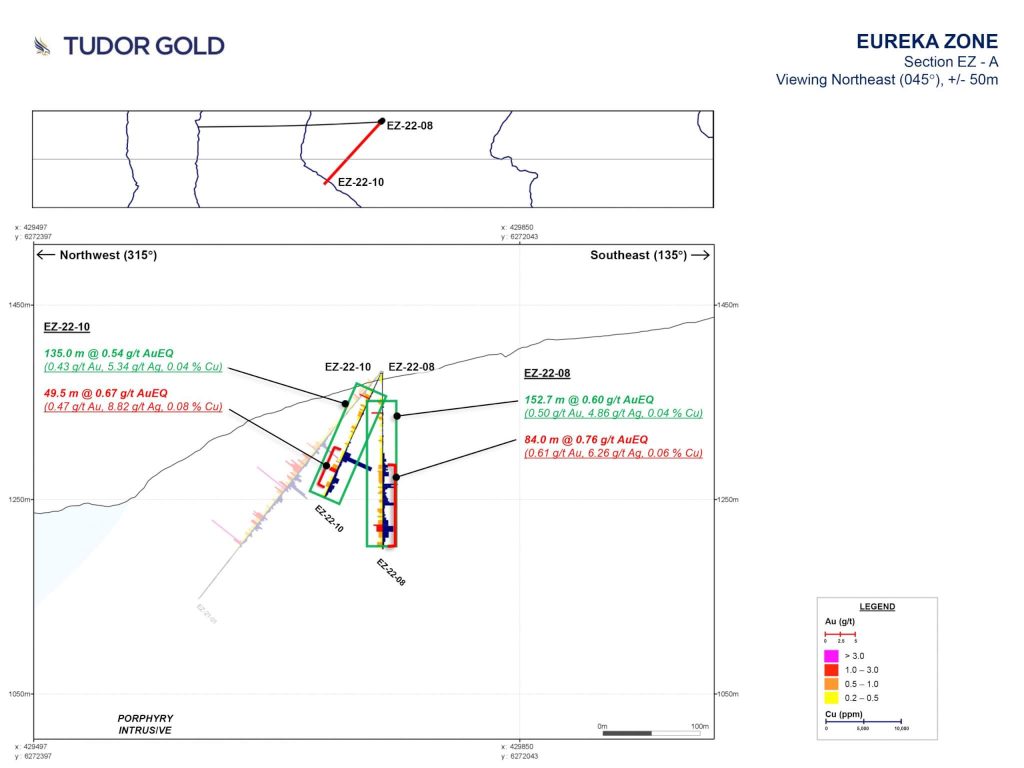 2022 08 23 Tud Fig 6 Scaled 1