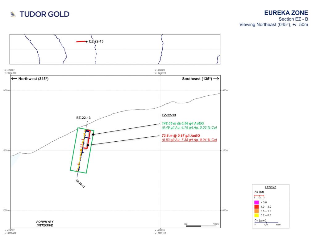 2022 08 23 Tud Fig 7 Scaled 1