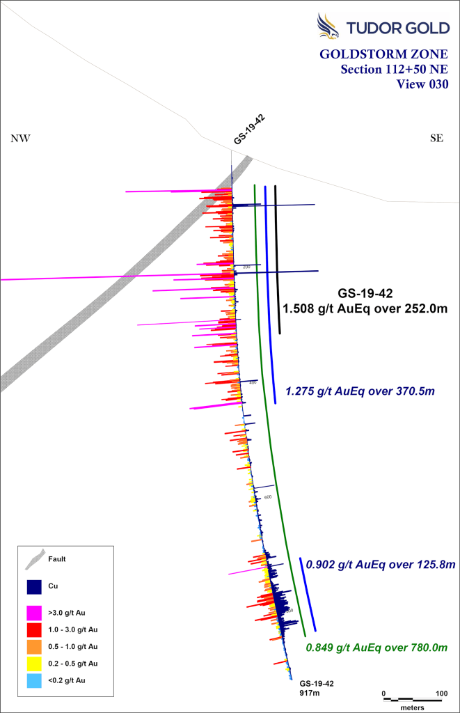 Goldstorm 11250ne Aucu Aueq
