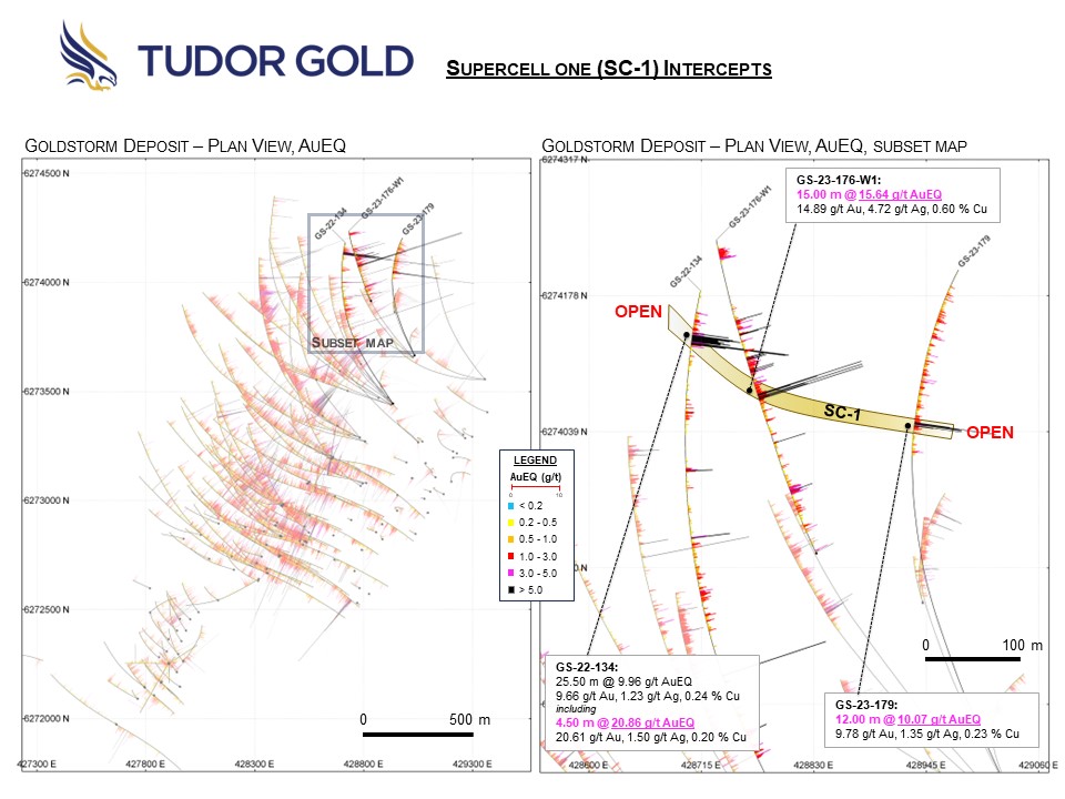 Tudor Gold Identifies High-Grade Gold Breccia System at the